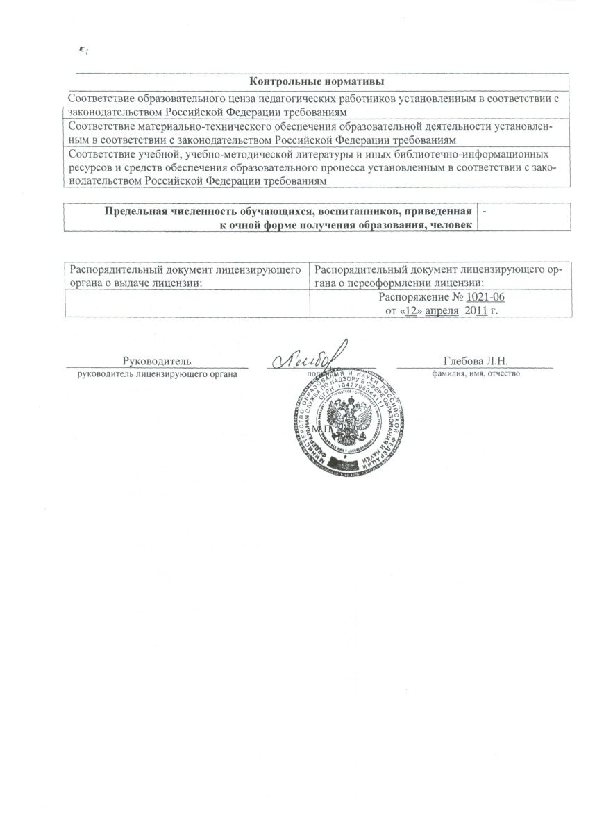 Приложение 1 стр.4 к лицензии на ведение образовательной деятельности Приложение 1 стр.4 к лицензии